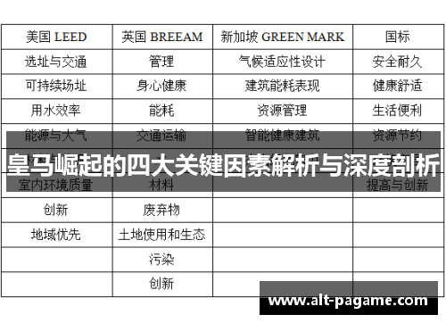 皇马崛起的四大关键因素解析与深度剖析