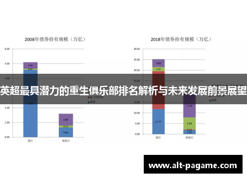 英超最具潜力的重生俱乐部排名解析与未来发展前景展望