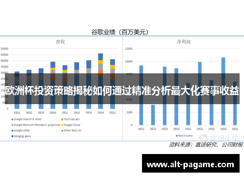 欧洲杯投资策略揭秘如何通过精准分析最大化赛事收益