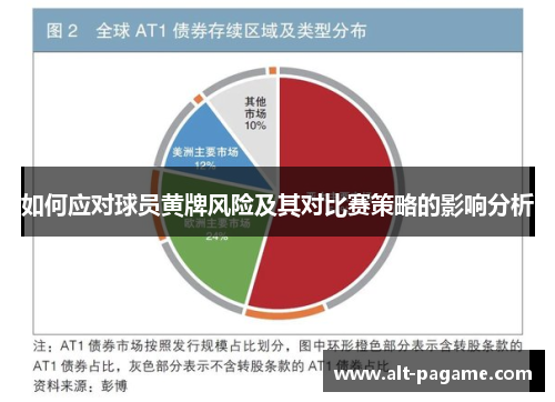 如何应对球员黄牌风险及其对比赛策略的影响分析