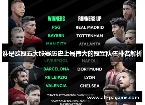 谁是欧冠五大联赛历史上最伟大的冠军队伍排名解析