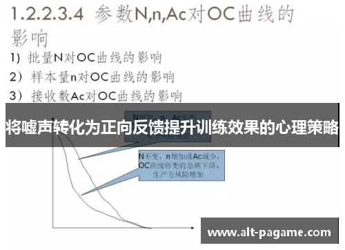 将嘘声转化为正向反馈提升训练效果的心理策略