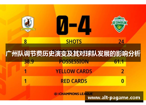 广州队调节费历史演变及其对球队发展的影响分析