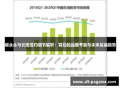 侯永永与云南签约细节解析：背后的战略考量与未来发展趋势