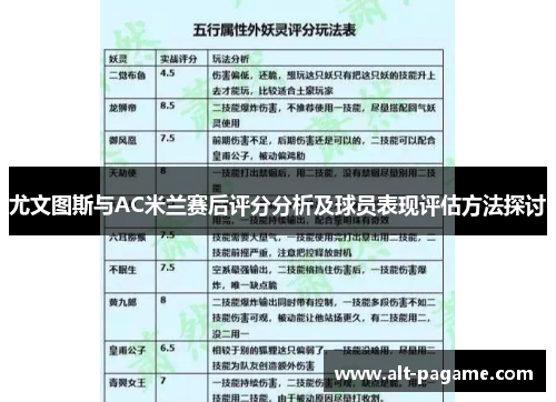 尤文图斯与AC米兰赛后评分分析及球员表现评估方法探讨