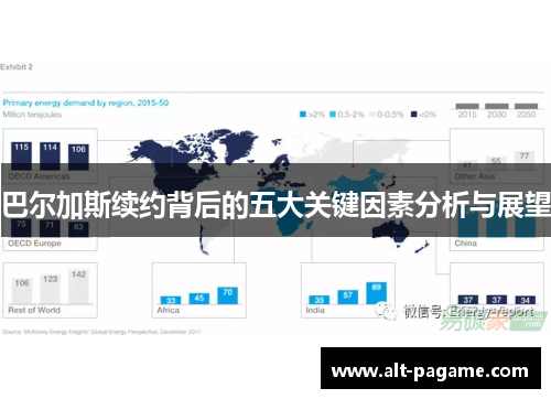 巴尔加斯续约背后的五大关键因素分析与展望