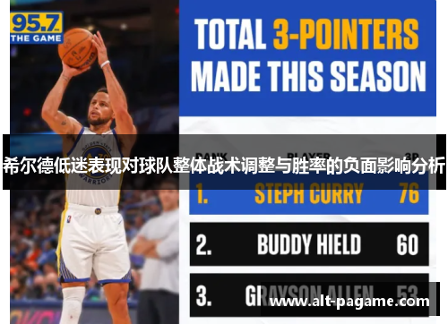 希尔德低迷表现对球队整体战术调整与胜率的负面影响分析
