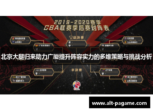 北京大腿归来助力广厦提升阵容实力的多维策略与挑战分析
