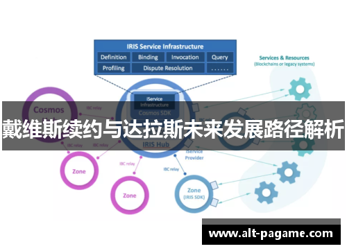戴维斯续约与达拉斯未来发展路径解析 戴维斯续约与达拉斯未来发展路径解析