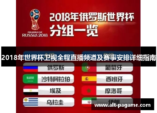 2018年世界杯卫视全程直播频道及赛事安排详细指南