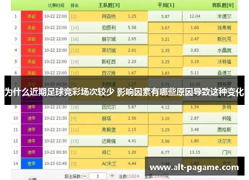 为什么近期足球竞彩场次较少 影响因素有哪些原因导致这种变化