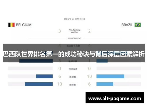 巴西队世界排名第一的成功秘诀与背后深层因素解析