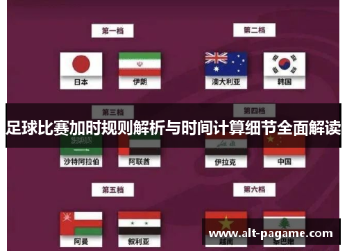 足球比赛加时规则解析与时间计算细节全面解读