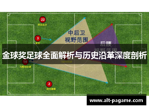 金球奖足球全面解析与历史沿革深度剖析