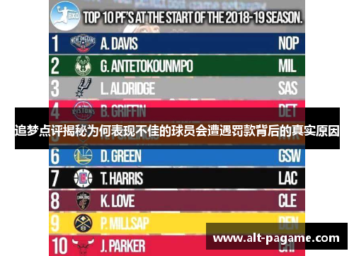 追梦点评揭秘为何表现不佳的球员会遭遇罚款背后的真实原因