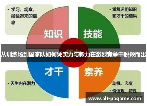 从训练场到国家队如何凭实力与毅力在激烈竞争中脱颖而出