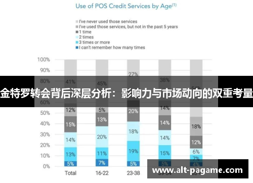 金特罗转会背后深层分析：影响力与市场动向的双重考量
