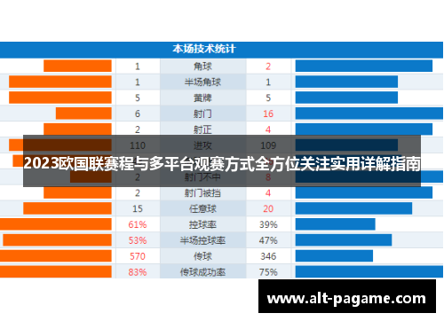 2023欧国联赛程与多平台观赛方式全方位关注实用详解指南