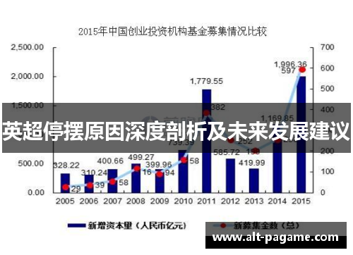 英超停摆原因深度剖析及未来发展建议