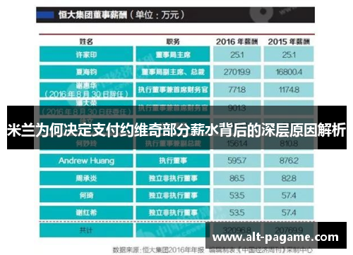 米兰为何决定支付约维奇部分薪水背后的深层原因解析 米兰为何决定支付约维奇部分薪水背后的深层原因解析