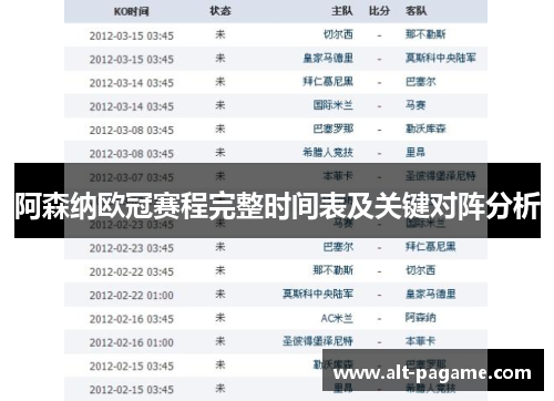 阿森纳欧冠赛程完整时间表及关键对阵分析