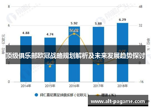 顶级俱乐部欧冠战略规划解析及未来发展趋势探讨